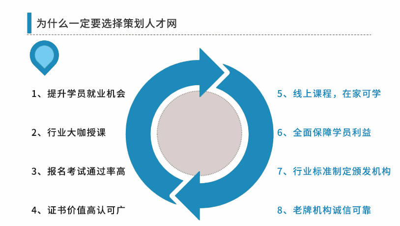 BG真人平台：策划人才网-策划师考证全国统一报名中心(图1)