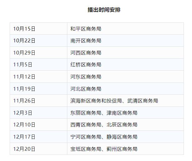 BG真人官网平台：国潮津典 农、商、文、旅、体一个都不能少；天津这个区网红打卡地也是“诗和远方”(图12)